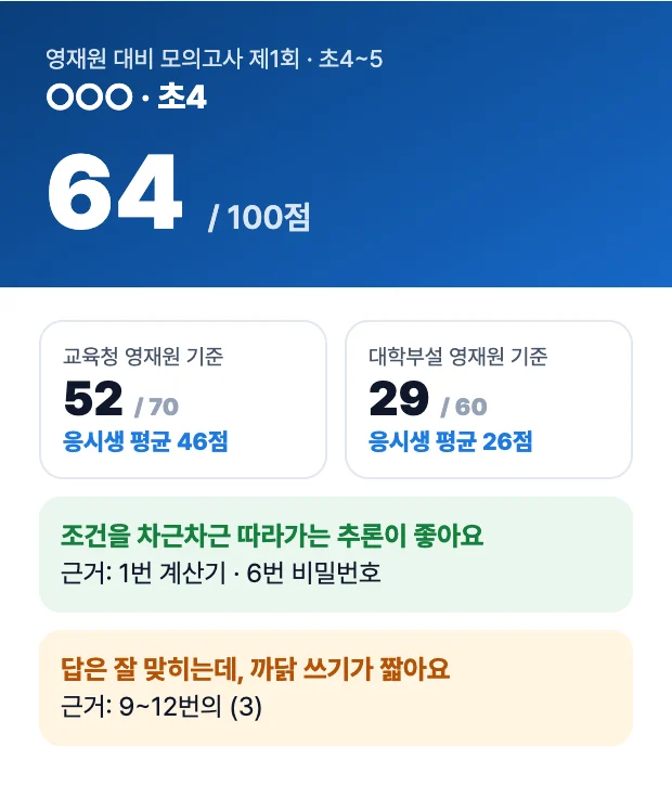 영재원 모의고사 결과표 예시 화면